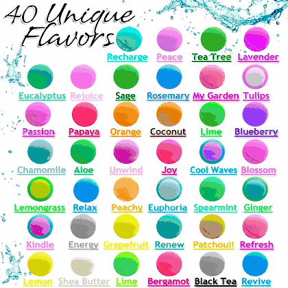 La Bombe Aromatherapy Bath Bomb Gift Set - 40 Pieces