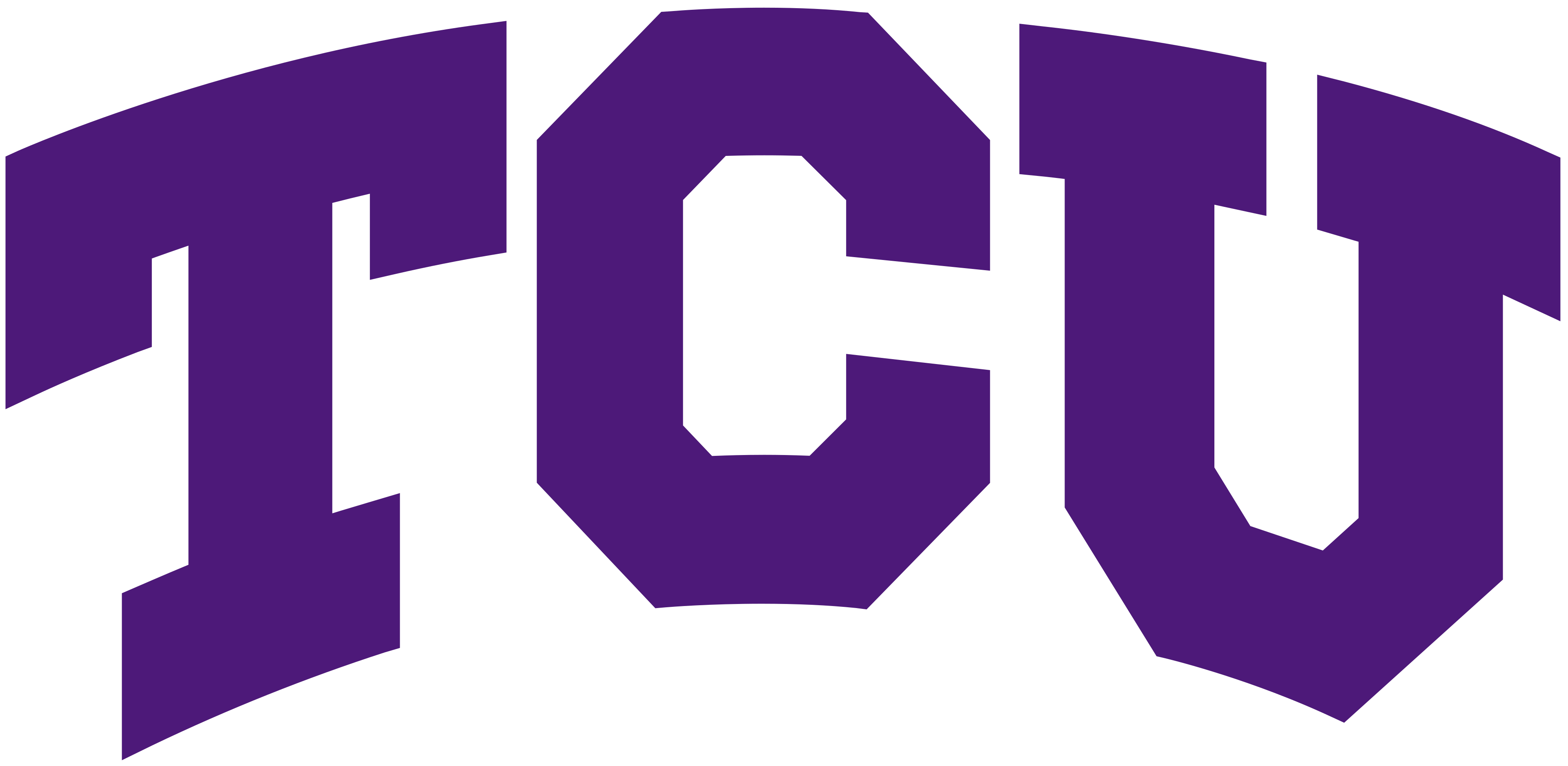 Texas Christian University Merchandise