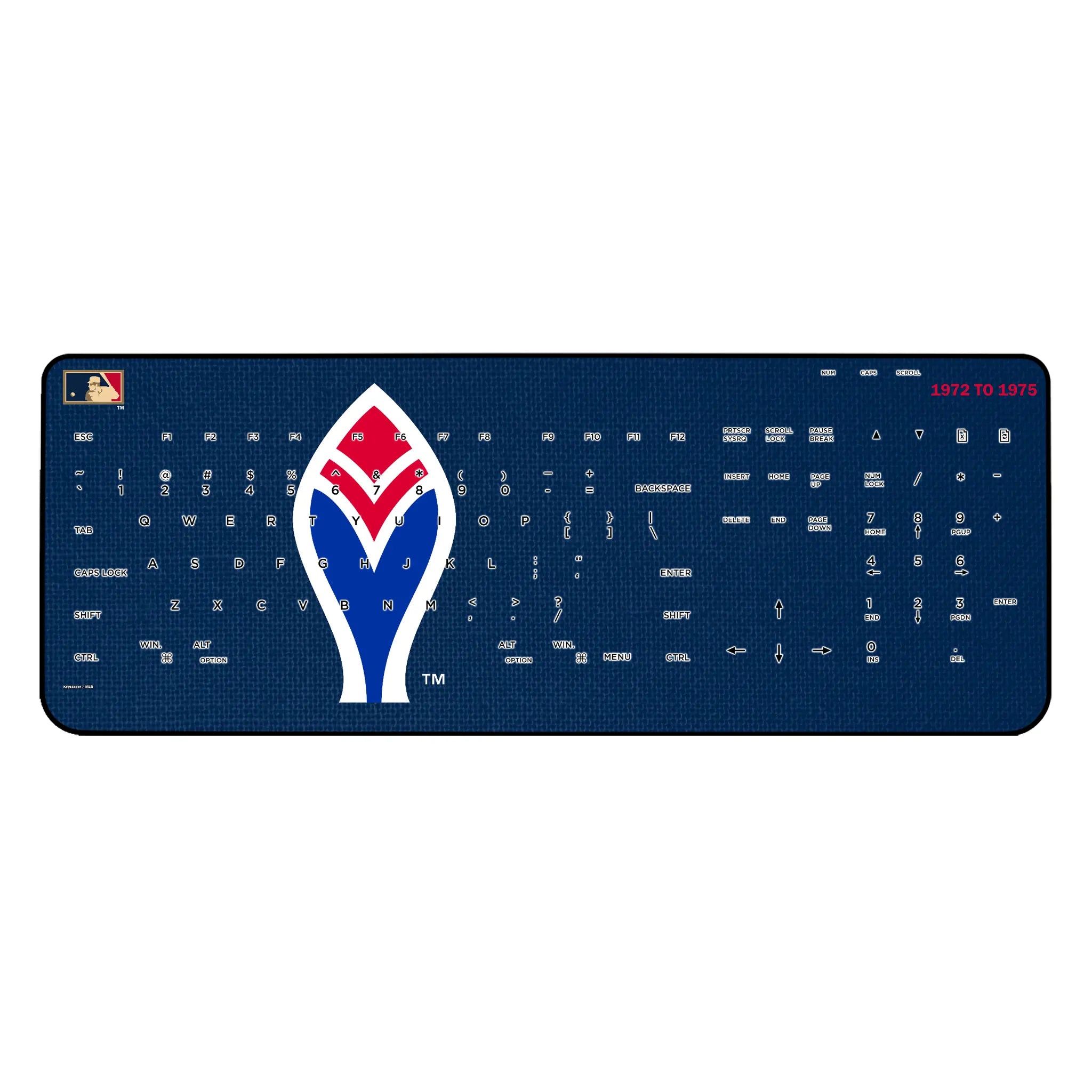 Atlanta Braves Keyboards