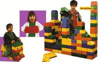 Block Sets