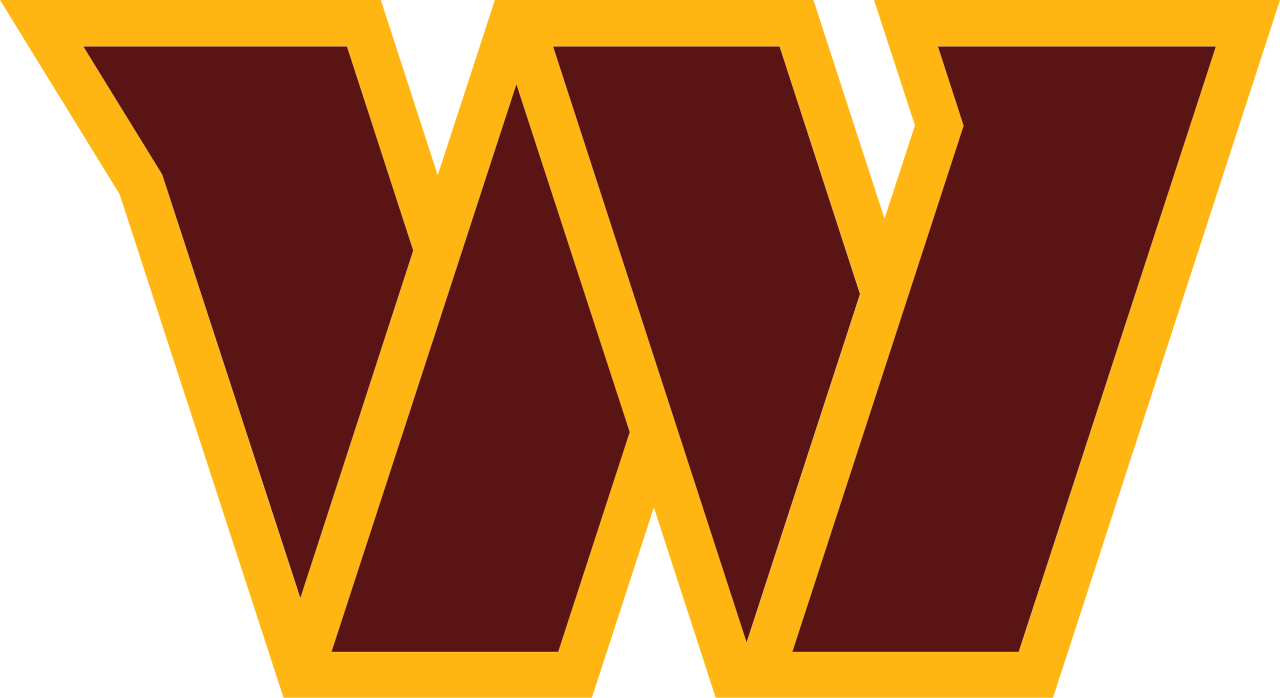 Washington Commanders Merchandise