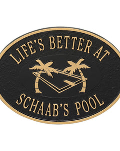 Collection image for: Personalized Party Plaques