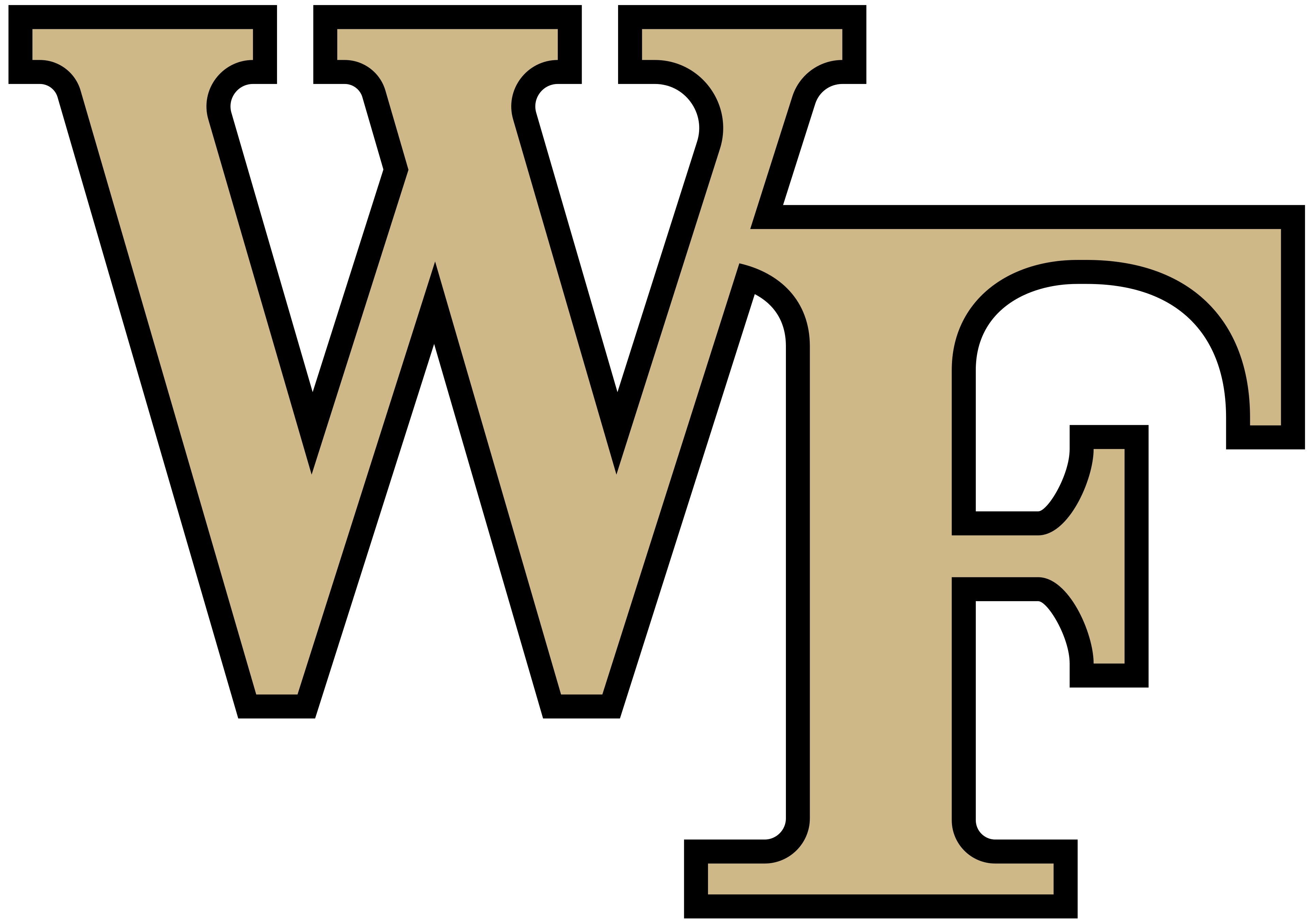 Wake Forest University Merchandise