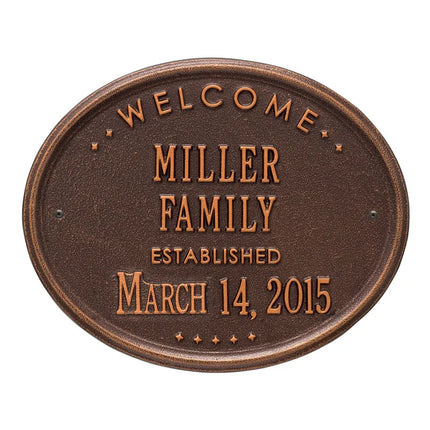Personalized Family Established Plaque