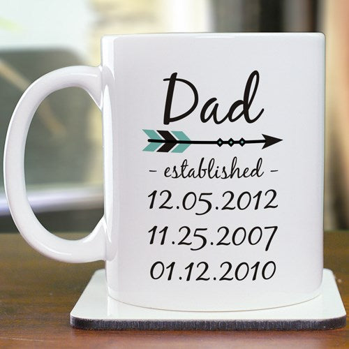 Personalized Dad Established Mug