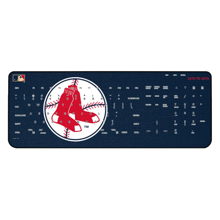 Boston Red Sox 1970-1975 - Cooperstown Collection Solid Wireless USB Keyboard