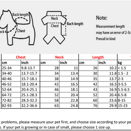 The Dog Face Pet Raincoat