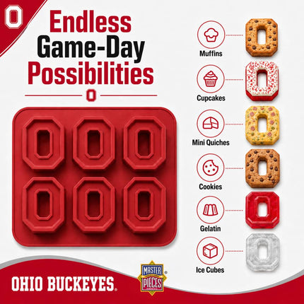 Ohio State Buckeyes Muffin Pan