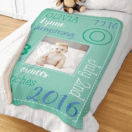 Personalized Baby Sherpa Blanket