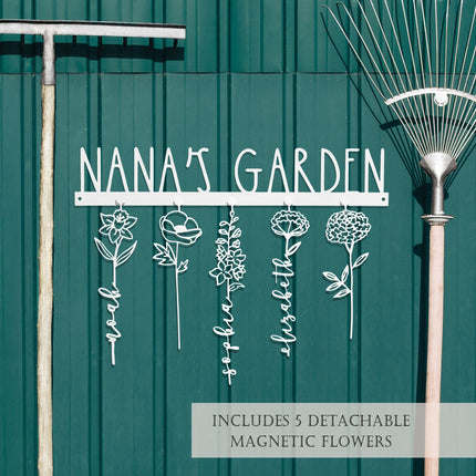 Our Family Garden - Personalized Birth Month Flowers Family Name Sign
