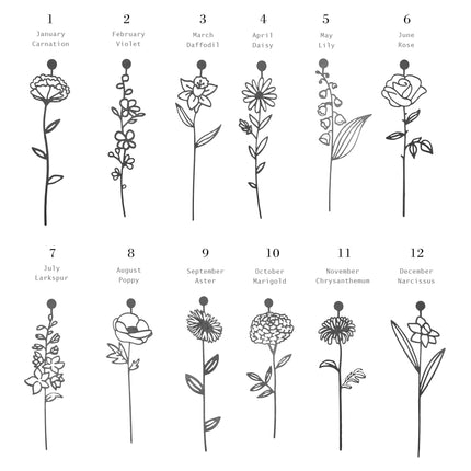 Our Family Garden - Personalized Birth Month Flowers Family Name Sign