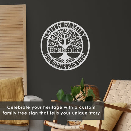 Established Family Tree Name Sign - Last Name Signs for Home