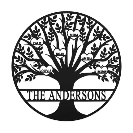 Tree of Life Personalized Family Tree Metal Sign with Hearts